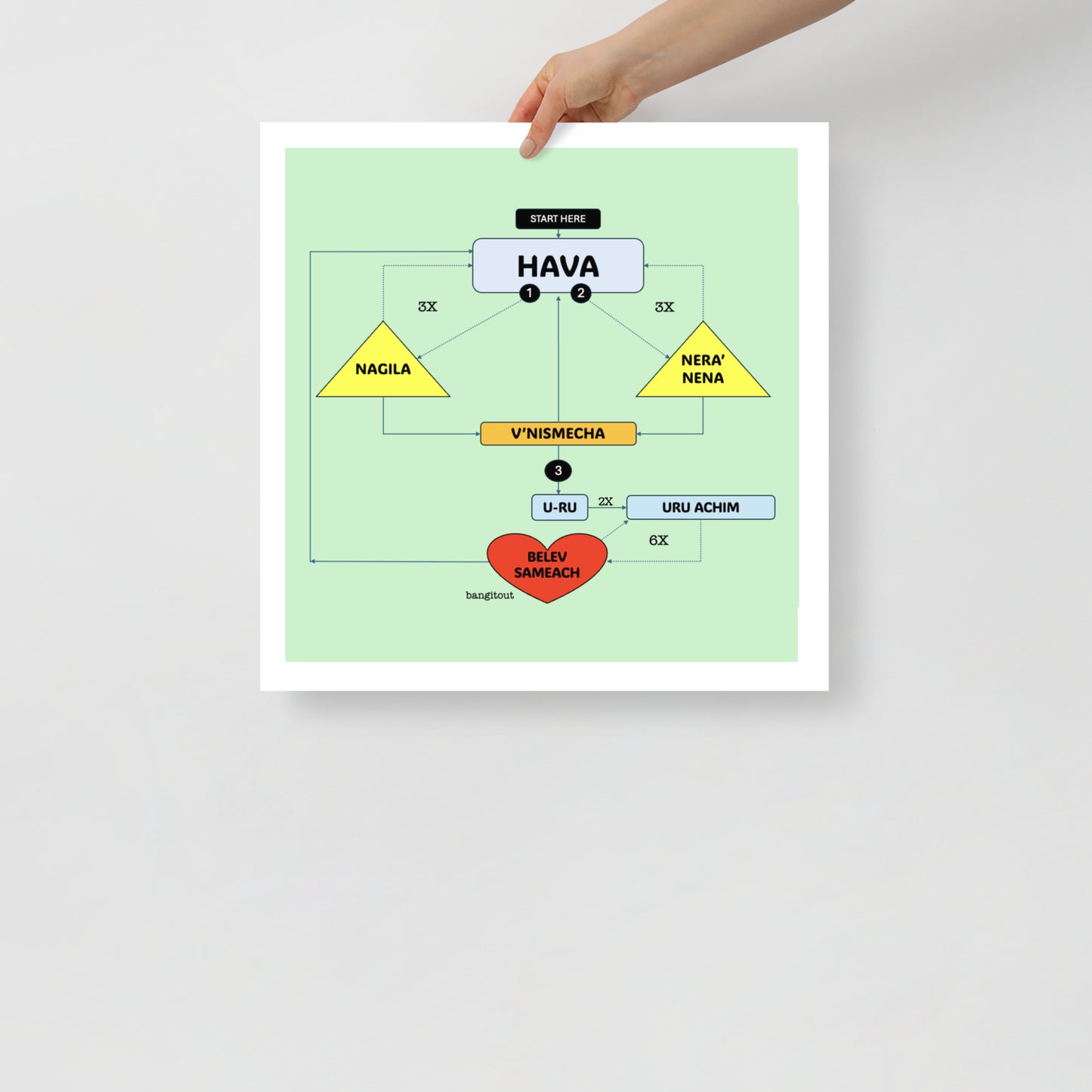 Product mockup