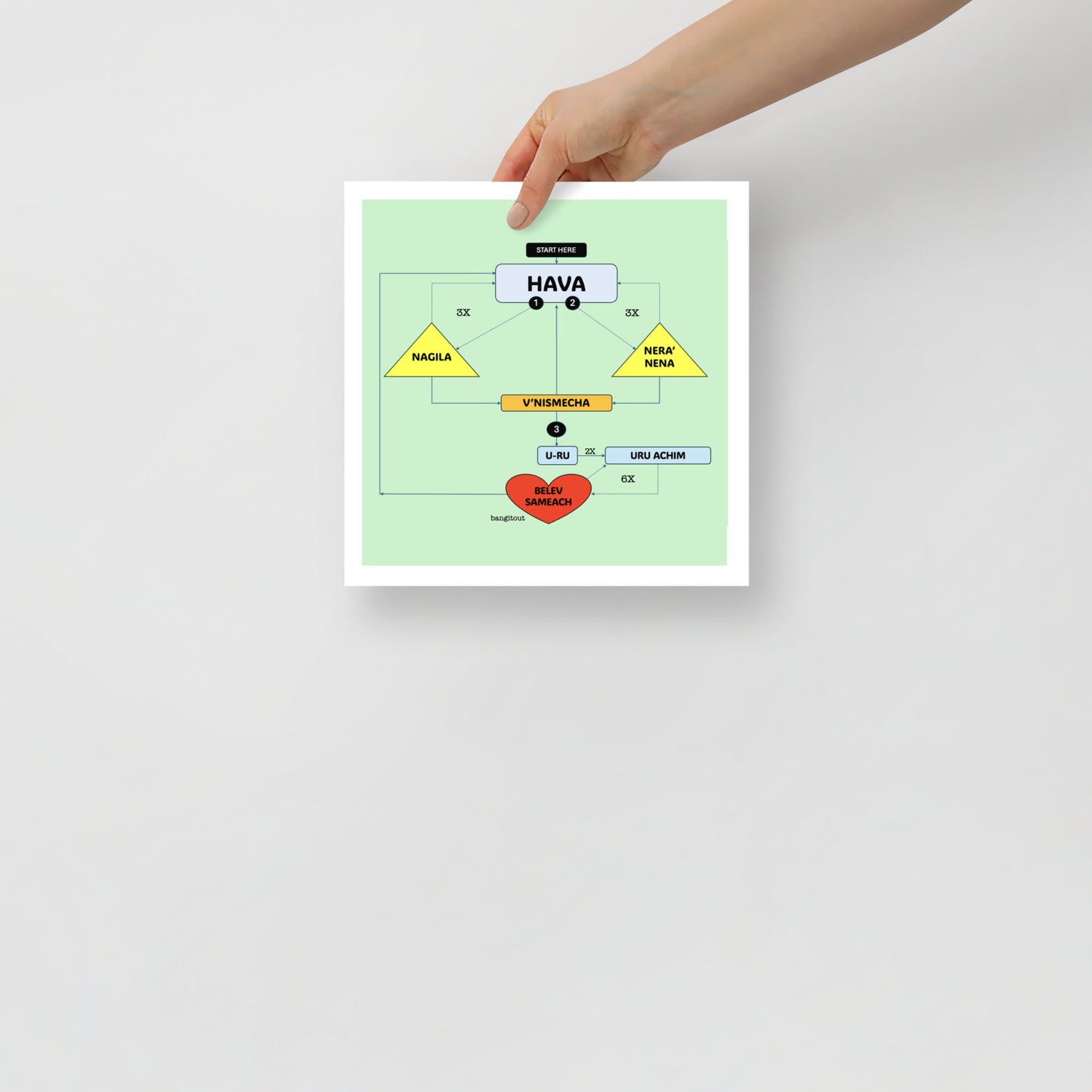Product mockup