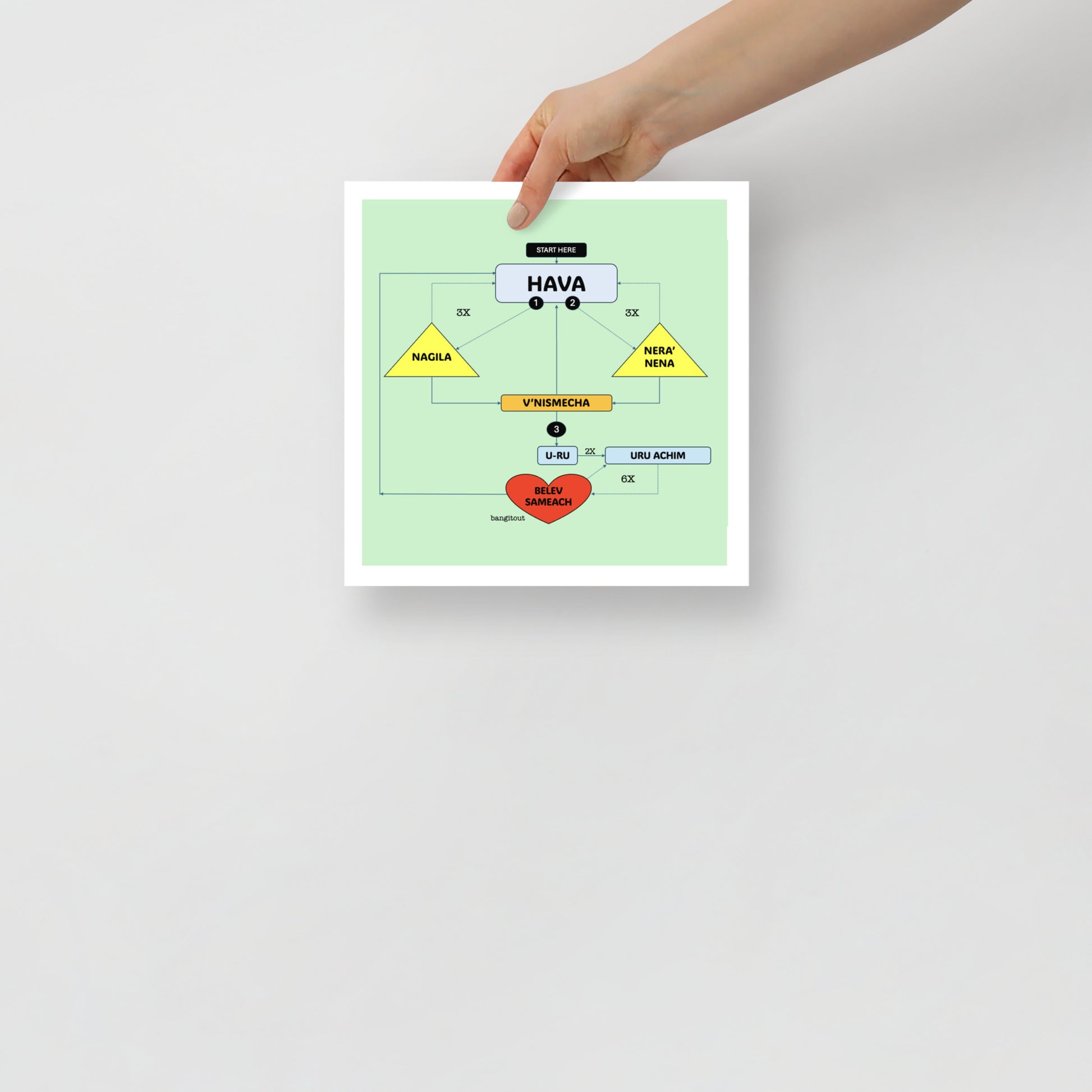 Product mockup