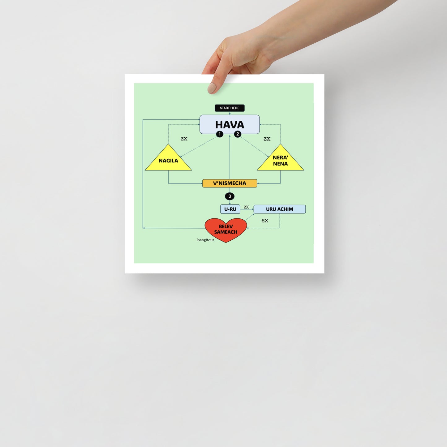 Product mockup