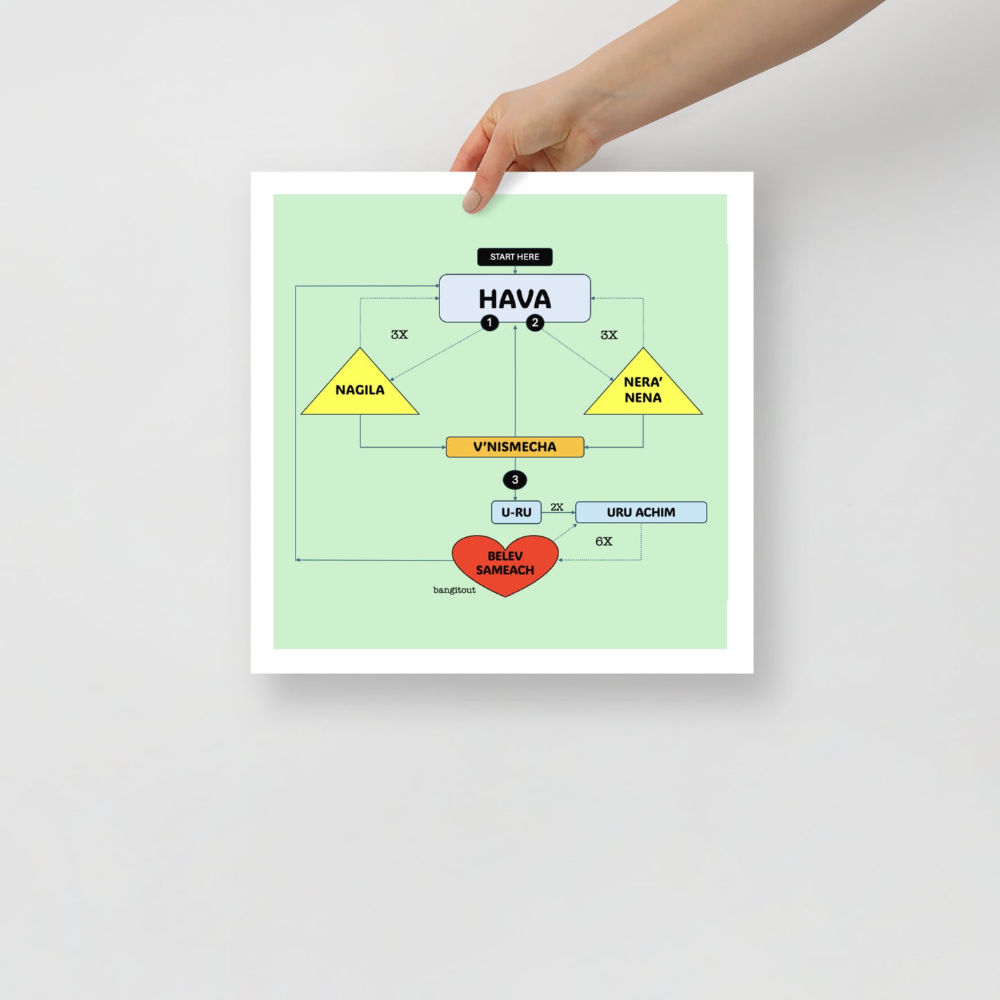 Product mockup