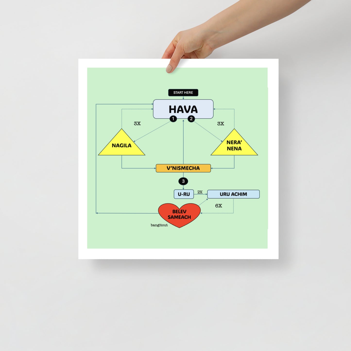 Product mockup