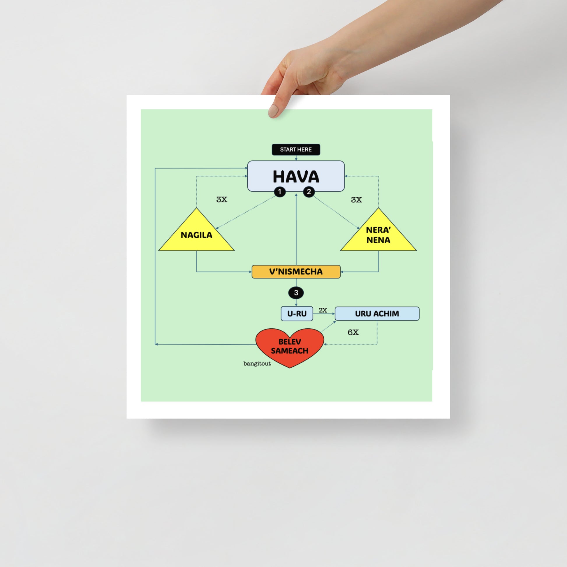 Product mockup